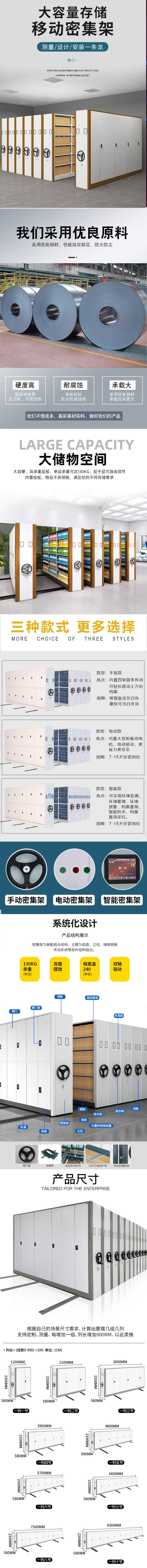 移動(dòng)密集柜.jpg